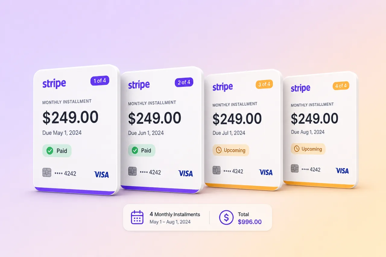Four-installment payment schedule