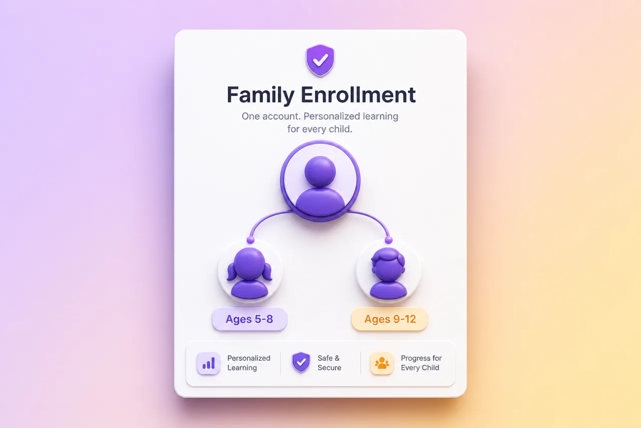 Parent and two-children family enrollment card