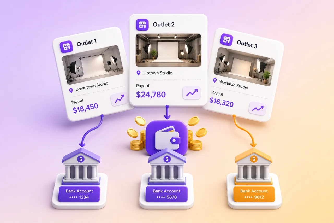 Separate bank-account payouts per studio location