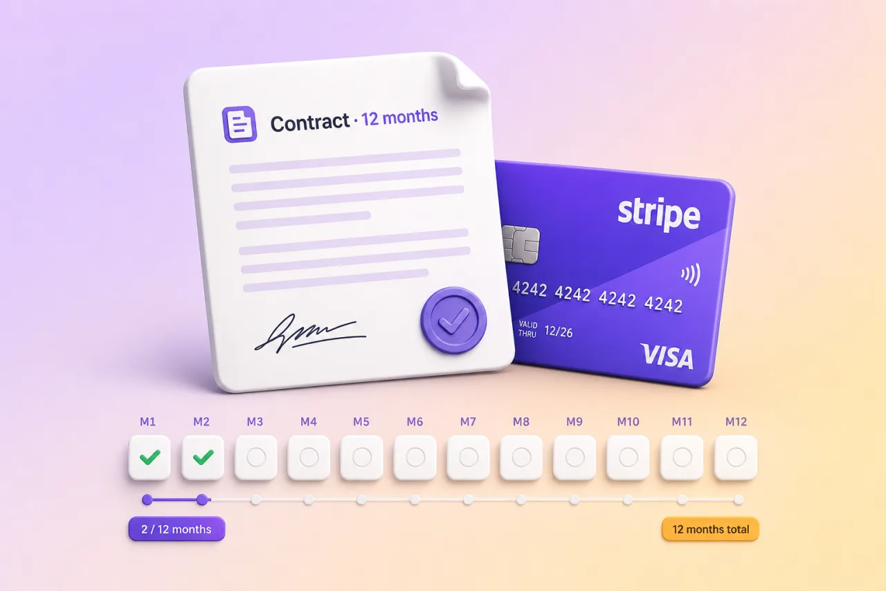 Twelve-month contract with monthly installment schedule